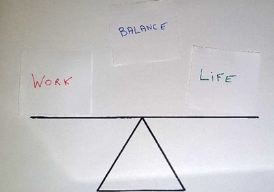 Bedrijfsfitness work-life-balance